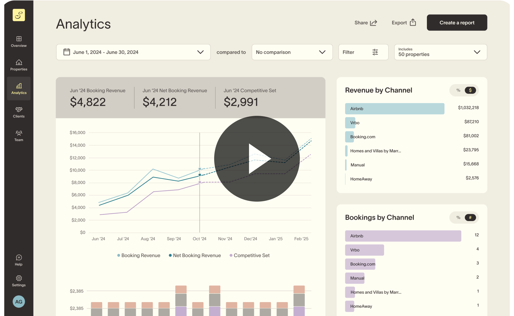 Illustration of a home with a bowtie around it